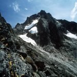 Mt Kenya Peaks
